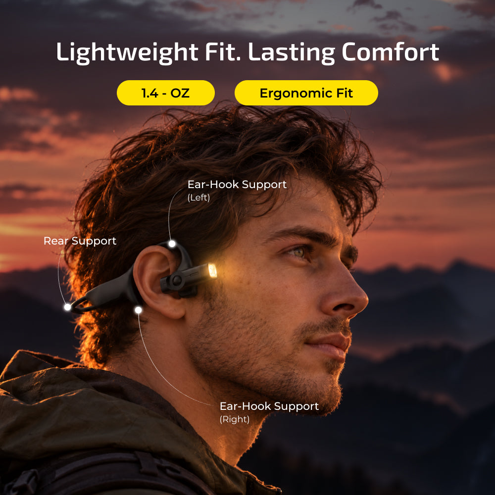 EL01 Lightweight Ear-Hook Light