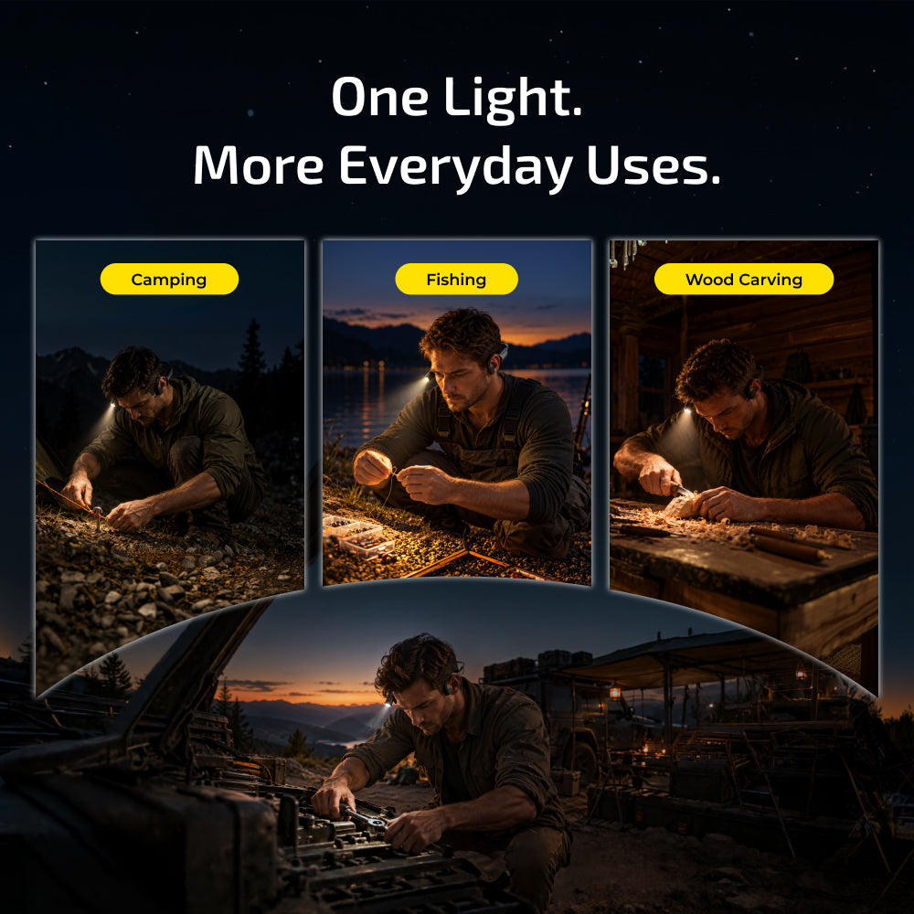 EL01 Lightweight Ear-Hook Light