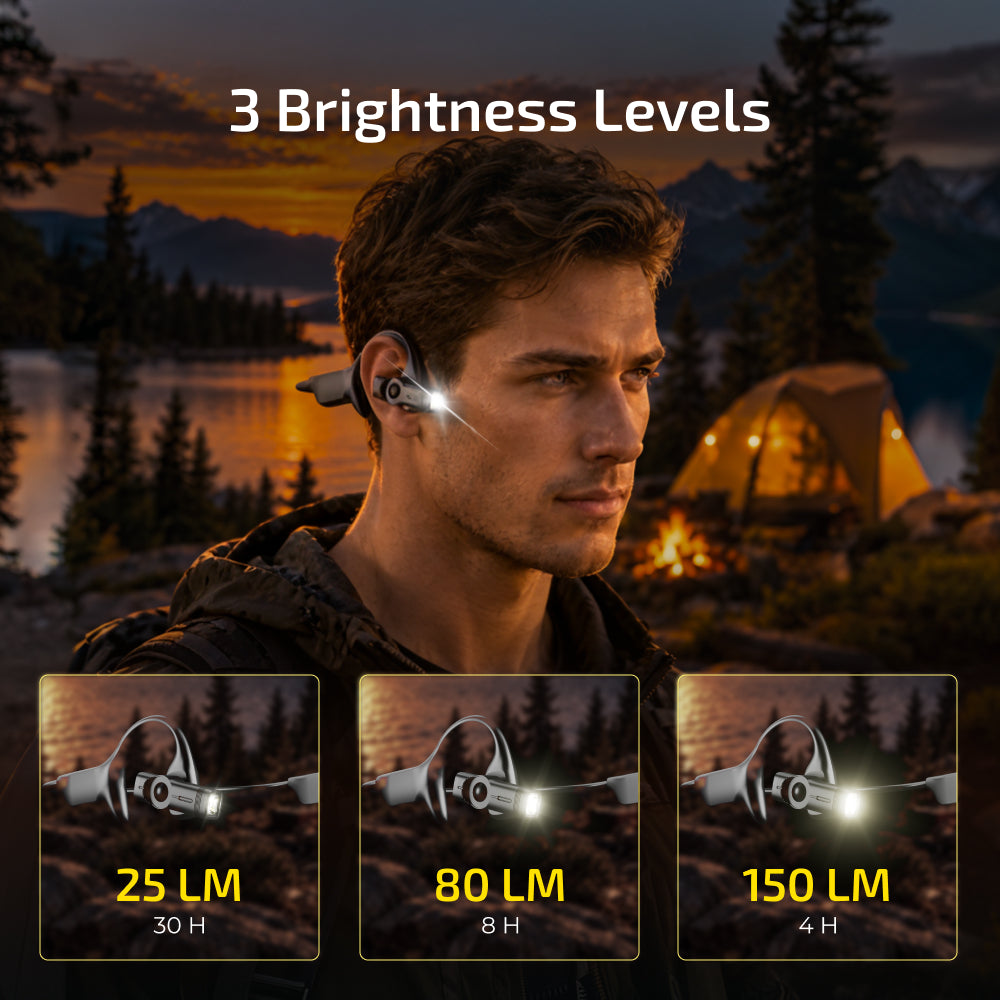 EL01 Lightweight Ear-Hook Light