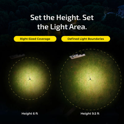 Carry 5 Telescopic Camping Light