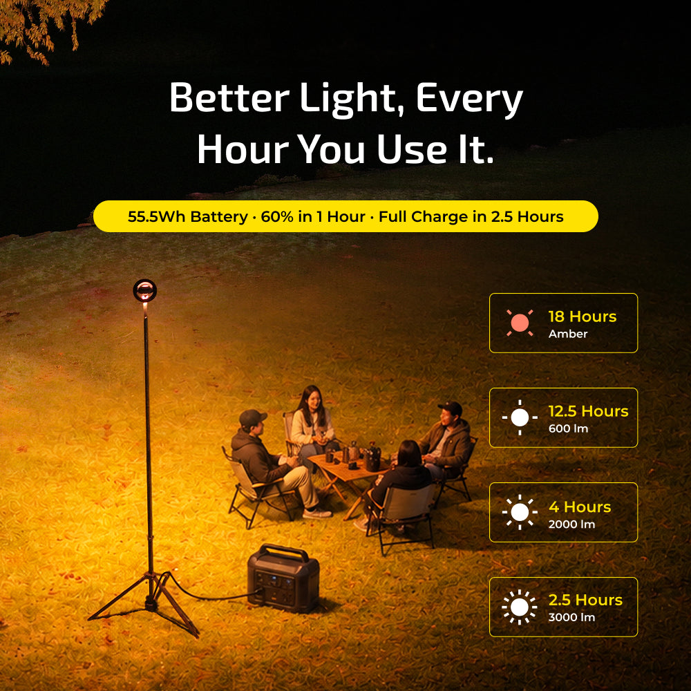 Carry 5 Telescopic Camping Light