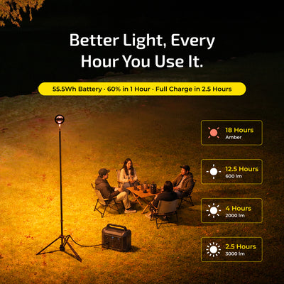 Carry 5 Telescopic Camping Light